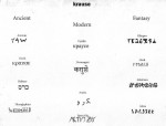 Our surname in various alphabets (courtesy Wycliffe Discovery Center)